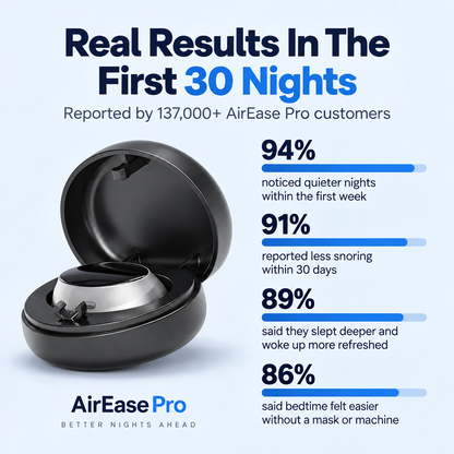 AirEase - Eliminates Snoring & Sleep Apnea