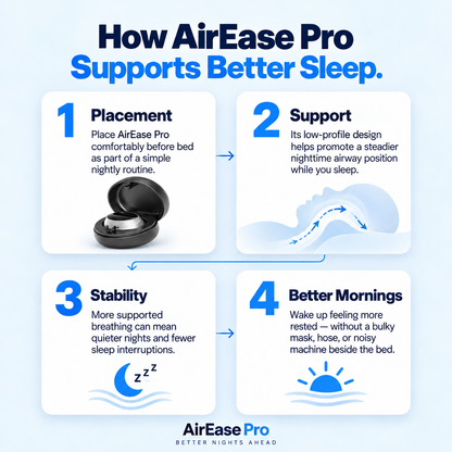 AirEase - Eliminates Snoring & Sleep Apnea