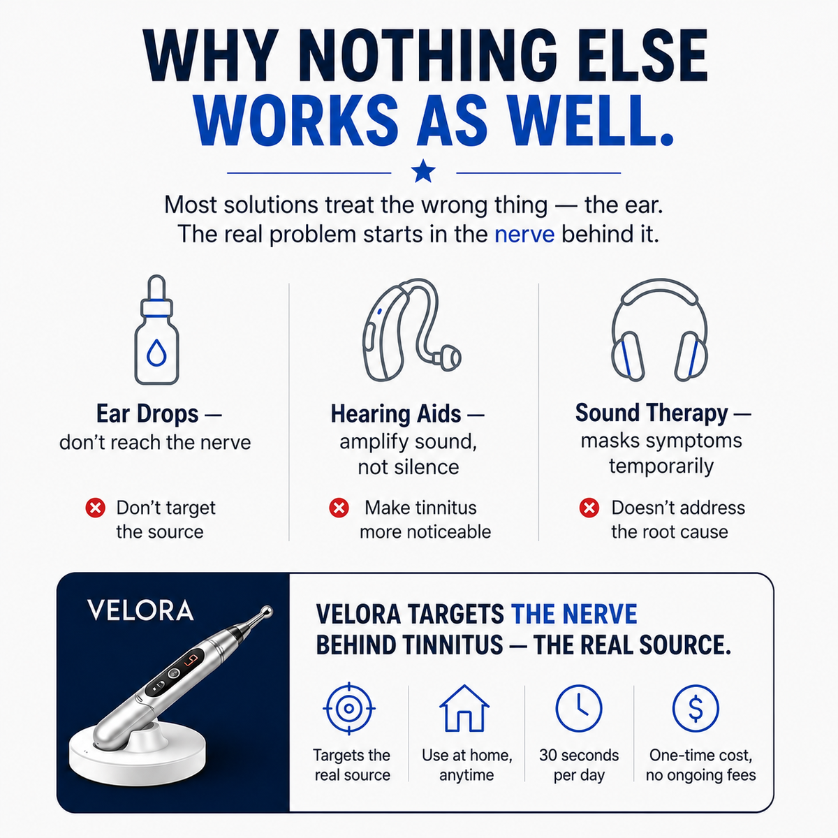 Tinnitus Energetic Pulse Pen